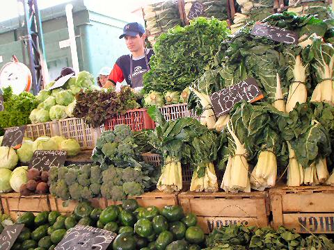 Mercado Central