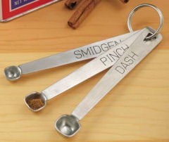 Measuring spoons